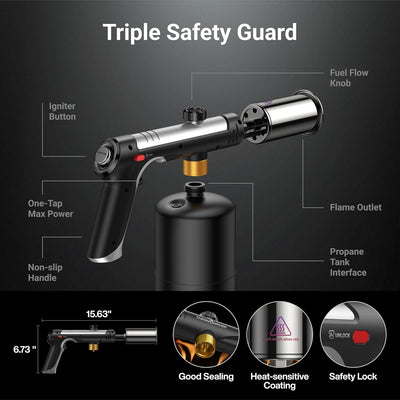 BlazeMaster™ Propane Torch Gun – Adjustable High-Heat Cooking Torch with One-Touch Max Flame, Safety Lock & Charcoal Igniter for BBQ, Searing & Outdoor Cooking