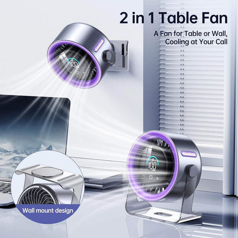 Aim the airflow