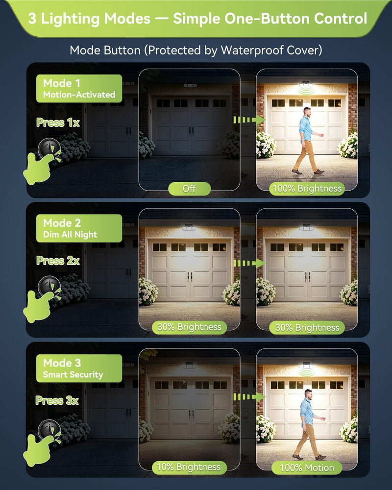 Choose a mode