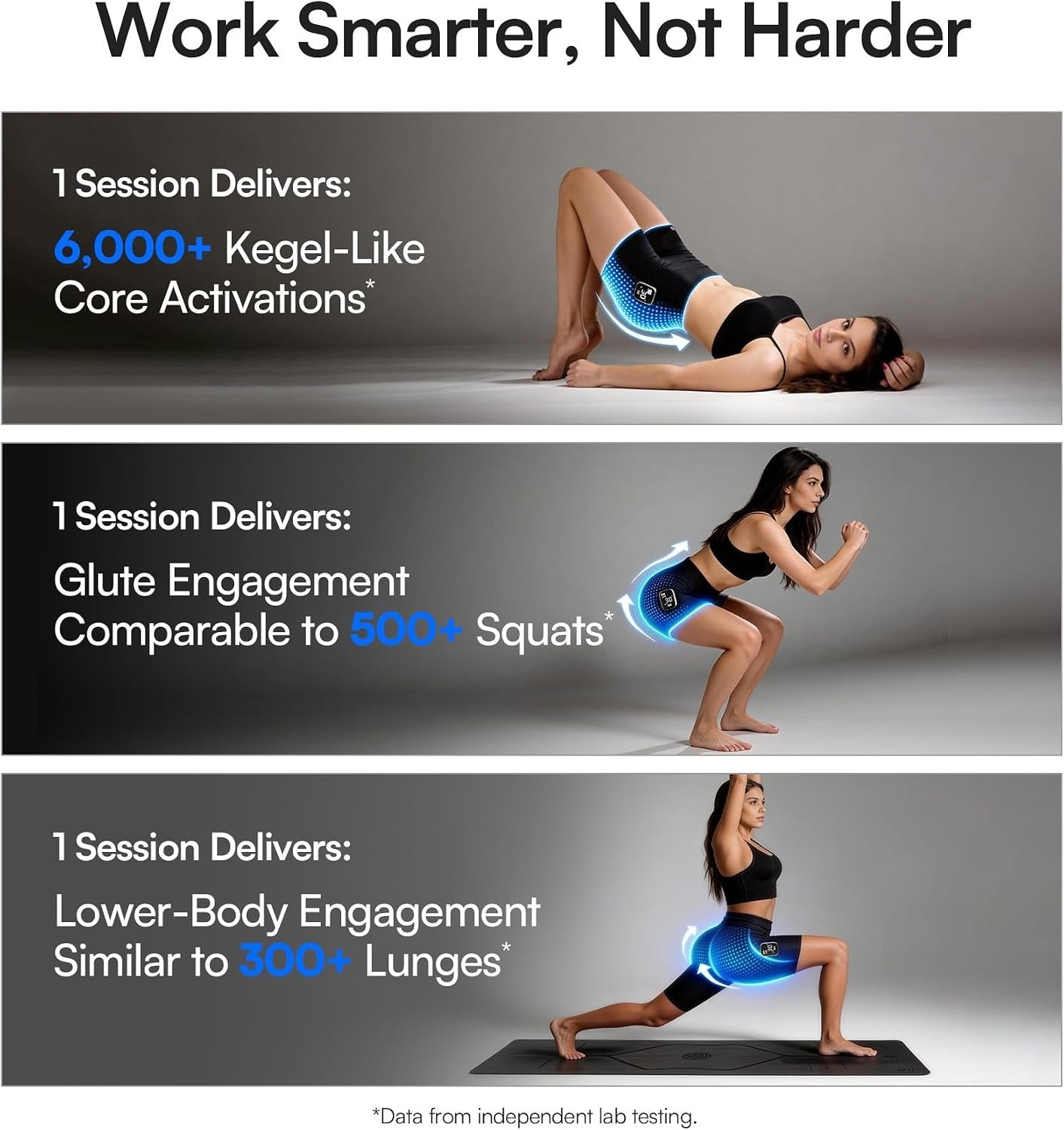 EMS Massage Shorts — Hip & Thigh Muscle Stimulator