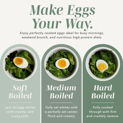 EggMaster™ Rapid Egg Cooker – 6-Egg Electric Boiler for Soft, Medium & Hard-Boiled Eggs with Auto Shut-Off & One-Touch Cooking (Sage)