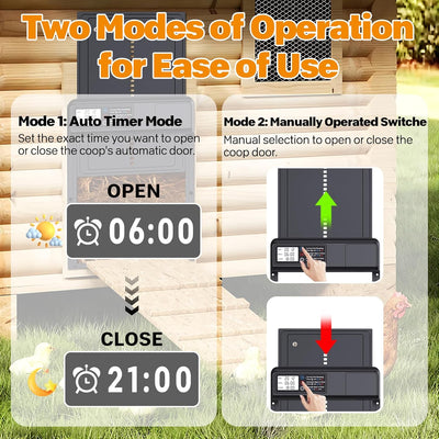 Smart Auto Chicken Coop Door — Programmable Timer, Anti-Pinch Safety, IPX4 Waterproof