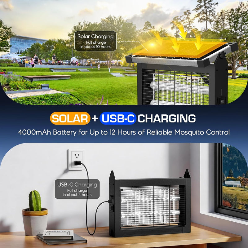 Charge it up