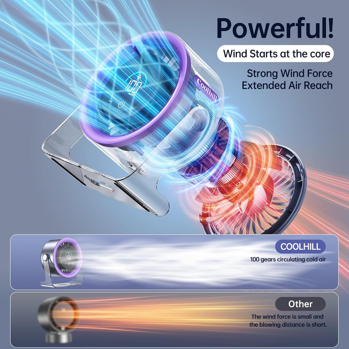 CoolBreeze™ Turbo Desk Fan – 100-Speed Quiet USB Rechargeable Fan with Digital Display, 120° Rotation & Wall-Mount Design for Bedroom, Office & Home (Purple)