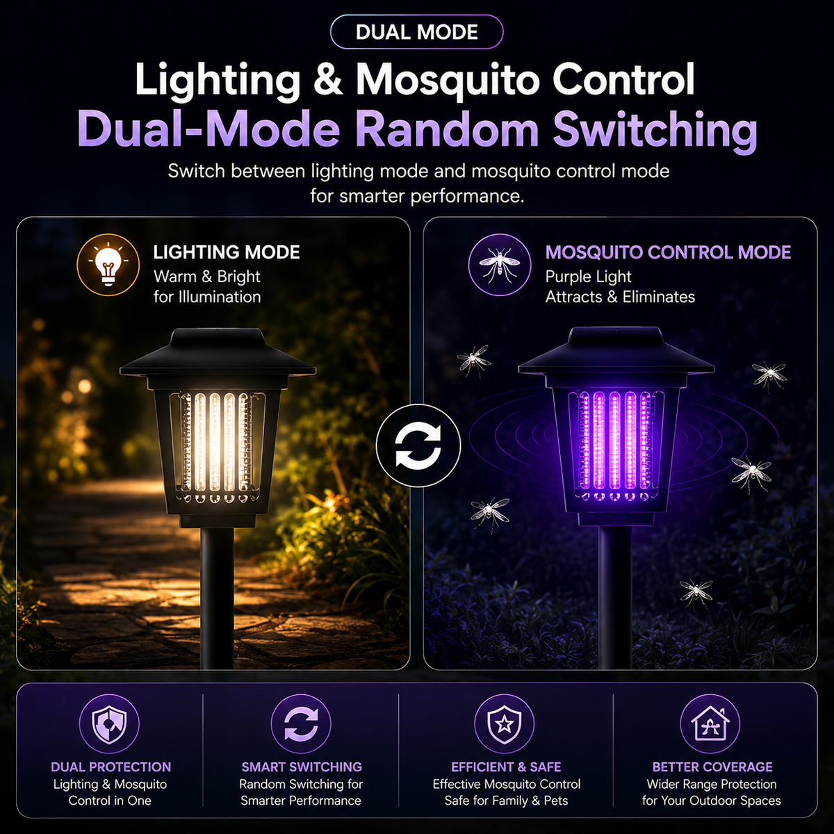 Solar Powered Electric Shock Mosquito Repellent Lamp Waterproof Portable Bug Zapper With Plug For Outdoor Camping Household Use