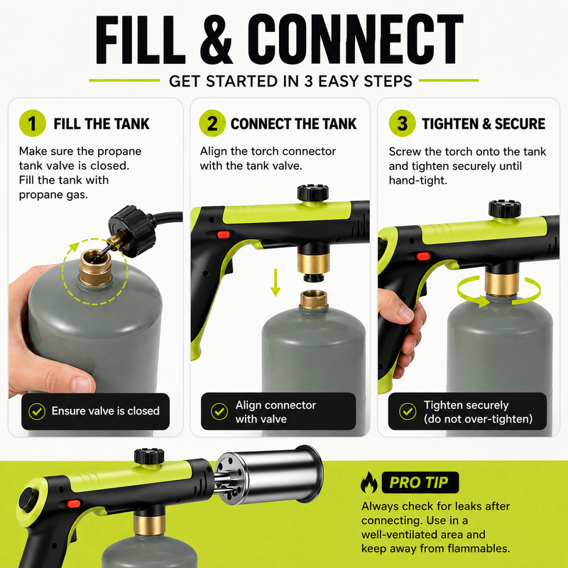 Fill and connect