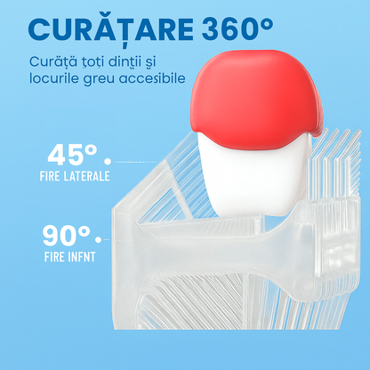 ZingBrush™ U-Curve 360° Ultrasonic Kid's Toothbrush