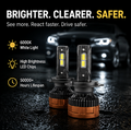 HyperVision™ LED Conversion Kit