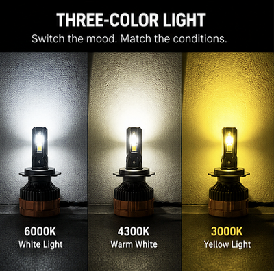 HyperVision™ LED Conversion Kit