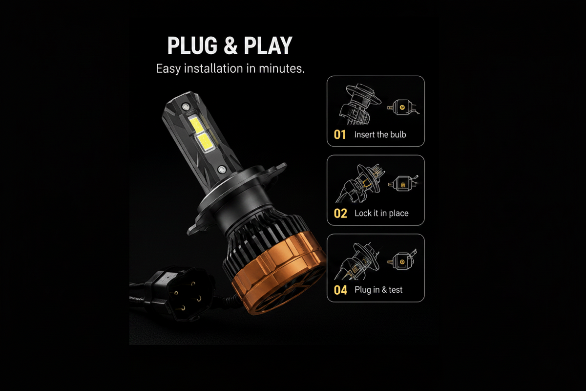 HyperVision™ LED Conversion Kit