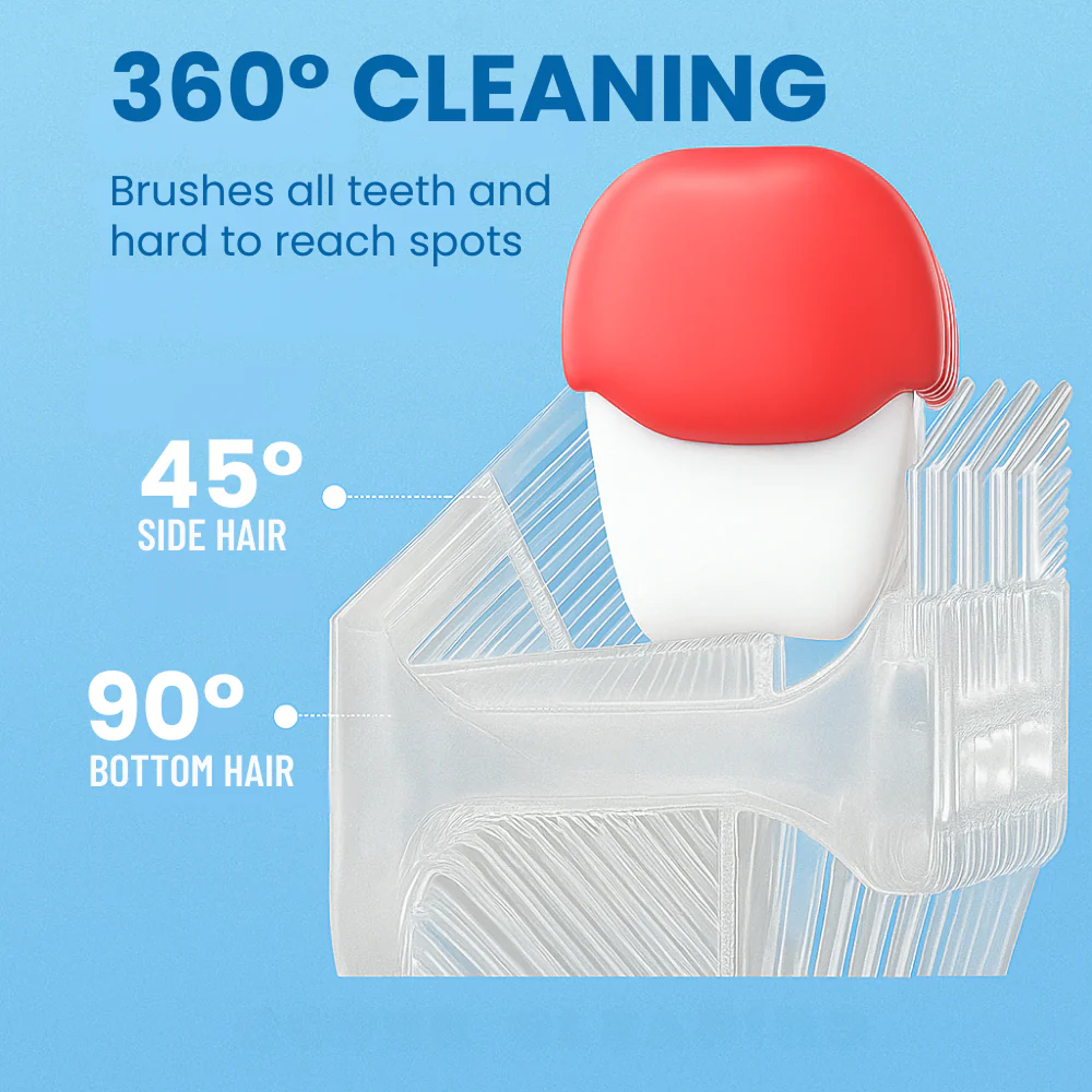 ZingBrush™ U-Curve 360° Ultrasonic Kid's Toothbrush